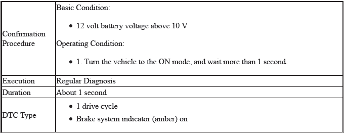 VSA System - Diagnostics